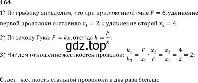 Решение номер 164 (страница 28) гдз по физике 10-11 класс Рымкевич, задачник