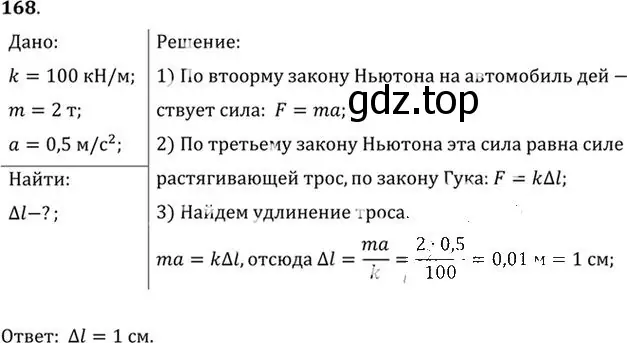 Решение номер 168 (страница 29) гдз по физике 10-11 класс Рымкевич, задачник