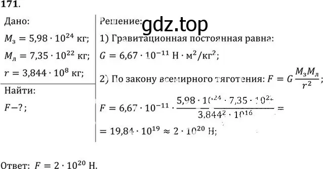 Решение номер 171 (страница 29) гдз по физике 10-11 класс Рымкевич, задачник