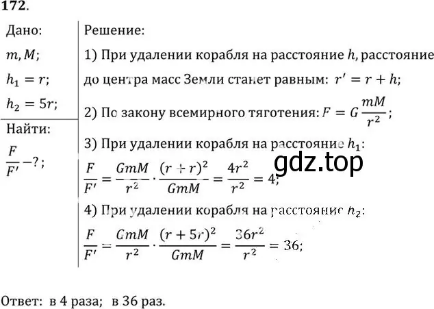 Решение номер 172 (страница 29) гдз по физике 10-11 класс Рымкевич, задачник