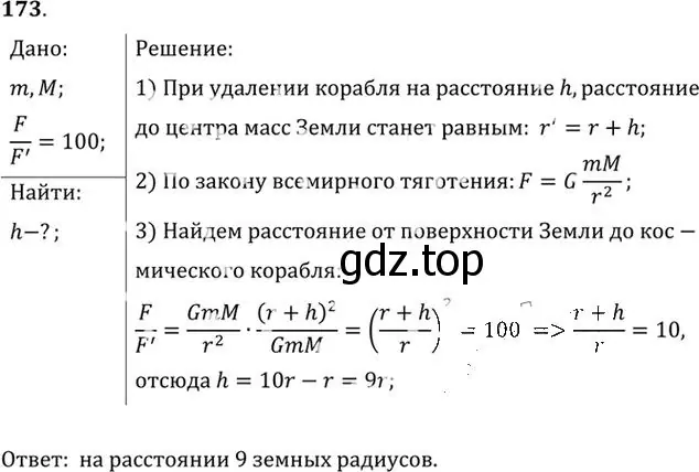 Решение номер 173 (страница 29) гдз по физике 10-11 класс Рымкевич, задачник