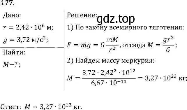 Решение номер 177 (страница 29) гдз по физике 10-11 класс Рымкевич, задачник