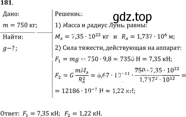 Решение номер 181 (страница 30) гдз по физике 10-11 класс Рымкевич, задачник