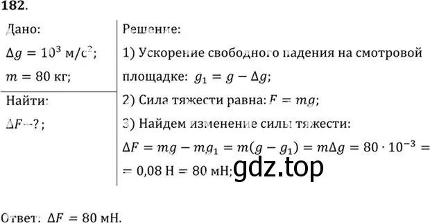 Решение номер 182 (страница 30) гдз по физике 10-11 класс Рымкевич, задачник