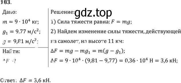 Решение номер 183 (страница 30) гдз по физике 10-11 класс Рымкевич, задачник