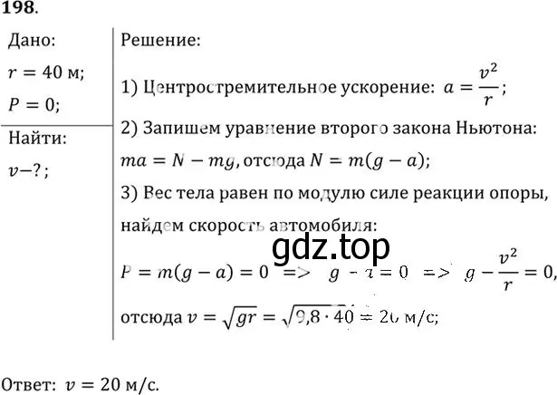 Решение номер 198 (страница 32) гдз по физике 10-11 класс Рымкевич, задачник