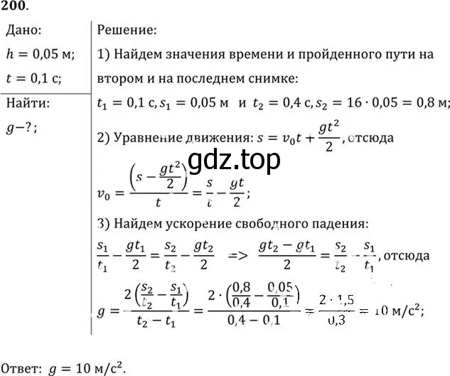 Решение номер 200 (страница 32) гдз по физике 10-11 класс Рымкевич, задачник