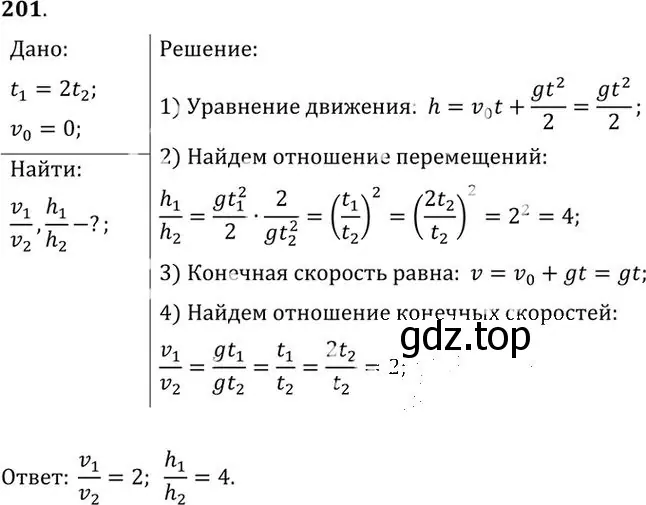 Решение номер 201 (страница 32) гдз по физике 10-11 класс Рымкевич, задачник