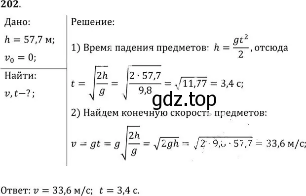 Решение номер 202 (страница 32) гдз по физике 10-11 класс Рымкевич, задачник