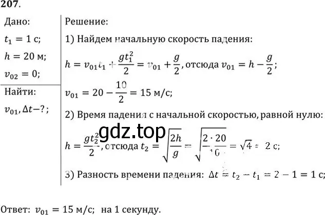 Решение номер 207 (страница 33) гдз по физике 10-11 класс Рымкевич, задачник