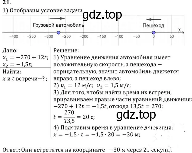 Решение номер 21 (страница 8) гдз по физике 10-11 класс Рымкевич, задачник