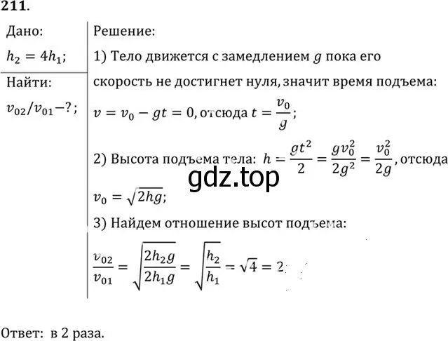 Решение номер 211 (страница 33) гдз по физике 10-11 класс Рымкевич, задачник