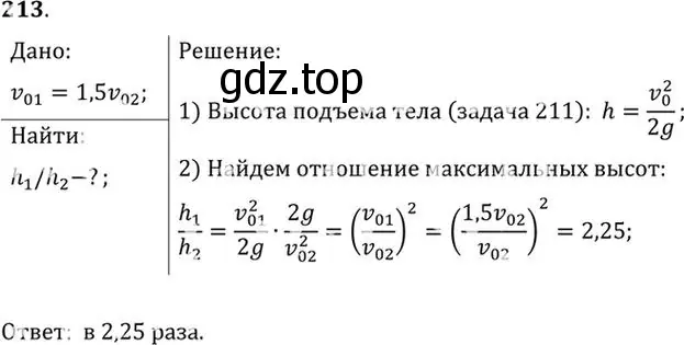 Решение номер 213 (страница 33) гдз по физике 10-11 класс Рымкевич, задачник