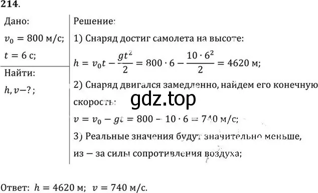 Решение номер 214 (страница 33) гдз по физике 10-11 класс Рымкевич, задачник