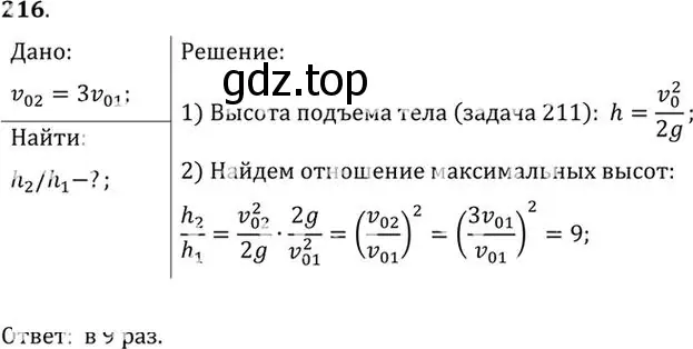 Решение номер 216 (страница 34) гдз по физике 10-11 класс Рымкевич, задачник