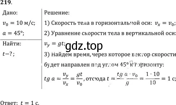 Решение номер 219 (страница 34) гдз по физике 10-11 класс Рымкевич, задачник