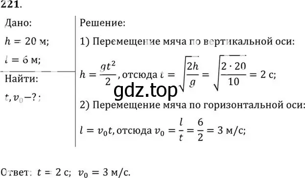 Решение номер 221 (страница 34) гдз по физике 10-11 класс Рымкевич, задачник