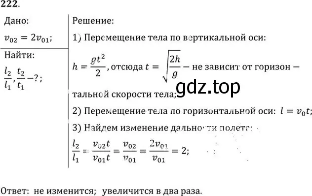 Решение номер 222 (страница 35) гдз по физике 10-11 класс Рымкевич, задачник