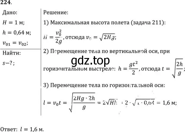 Решение номер 224 (страница 35) гдз по физике 10-11 класс Рымкевич, задачник