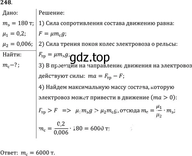 Решение номер 248 (страница 38) гдз по физике 10-11 класс Рымкевич, задачник