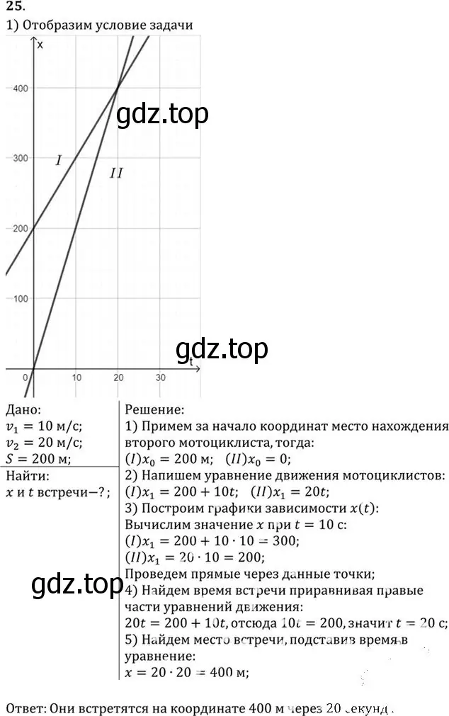 Решение номер 25 (страница 9) гдз по физике 10-11 класс Рымкевич, задачник