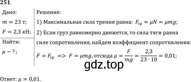 Решение номер 251 (страница 38) гдз по физике 10-11 класс Рымкевич, задачник