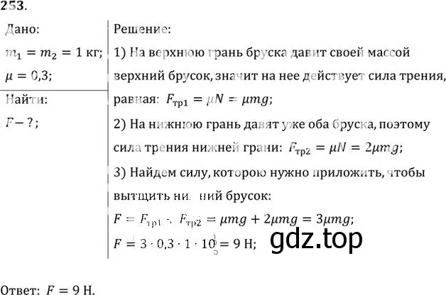 Решение номер 253 (страница 38) гдз по физике 10-11 класс Рымкевич, задачник