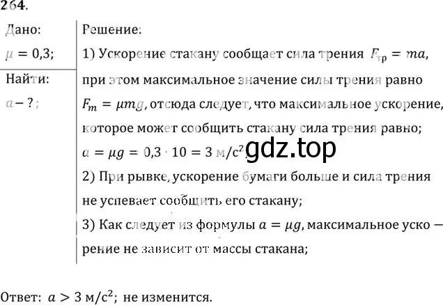 Решение номер 264 (страница 40) гдз по физике 10-11 класс Рымкевич, задачник