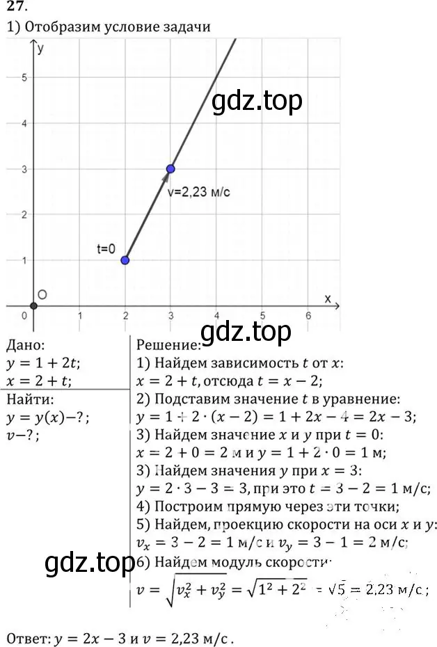 Решение номер 27 (страница 10) гдз по физике 10-11 класс Рымкевич, задачник