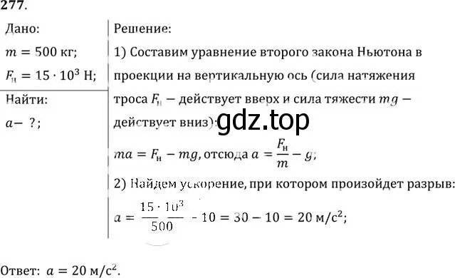 Решение номер 277 (страница 41) гдз по физике 10-11 класс Рымкевич, задачник