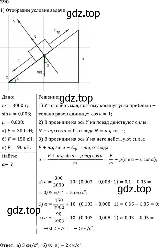 Решение номер 290 (страница 43) гдз по физике 10-11 класс Рымкевич, задачник