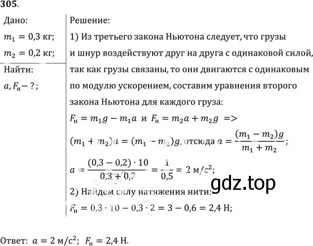 Решение номер 305 (страница 45) гдз по физике 10-11 класс Рымкевич, задачник