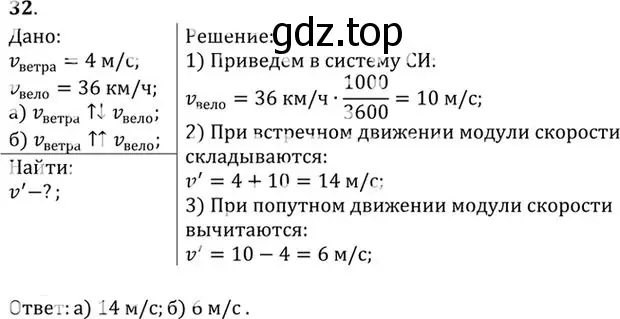 Решение номер 32 (страница 10) гдз по физике 10-11 класс Рымкевич, задачник