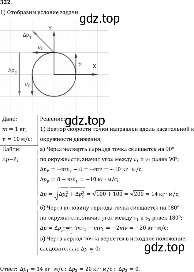 Решение номер 322 (страница 48) гдз по физике 10-11 класс Рымкевич, задачник