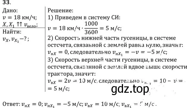 Решение номер 33 (страница 11) гдз по физике 10-11 класс Рымкевич, задачник