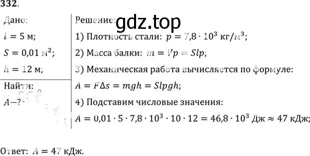 Решение номер 332 (страница 49) гдз по физике 10-11 класс Рымкевич, задачник