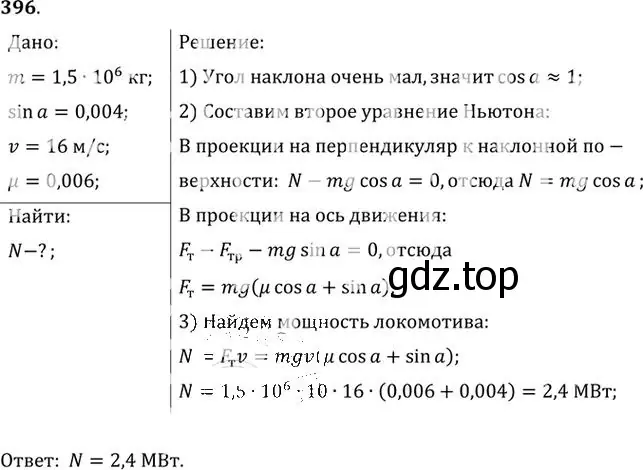 Решение номер 396 (страница 57) гдз по физике 10-11 класс Рымкевич, задачник