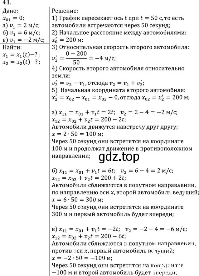 Решение номер 41 (страница 12) гдз по физике 10-11 класс Рымкевич, задачник