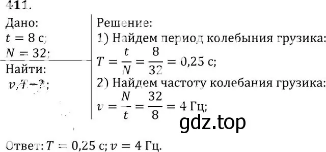 Решение номер 411 (страница 59) гдз по физике 10-11 класс Рымкевич, задачник