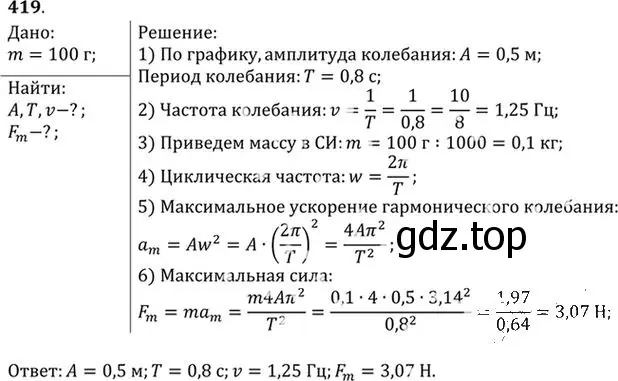 Решение номер 419 (страница 60) гдз по физике 10-11 класс Рымкевич, задачник