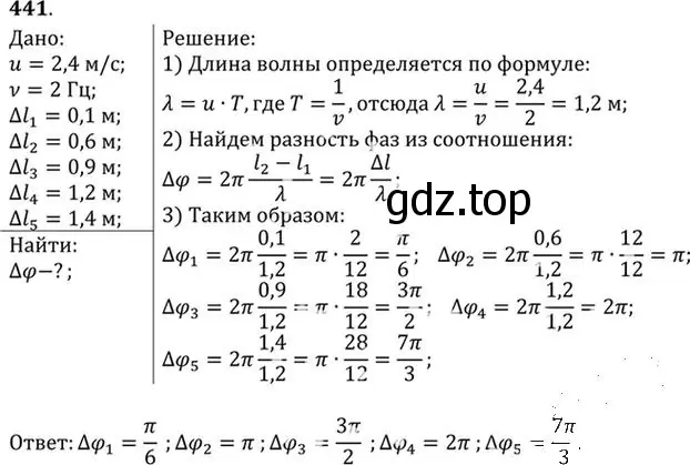 Решение номер 441 (страница 62) гдз по физике 10-11 класс Рымкевич, задачник