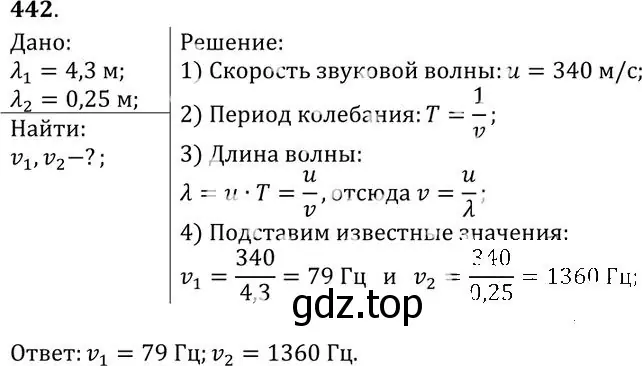 Решение номер 442 (страница 62) гдз по физике 10-11 класс Рымкевич, задачник