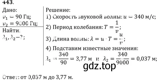 Решение номер 443 (страница 62) гдз по физике 10-11 класс Рымкевич, задачник