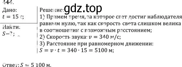 Решение номер 444 (страница 62) гдз по физике 10-11 класс Рымкевич, задачник