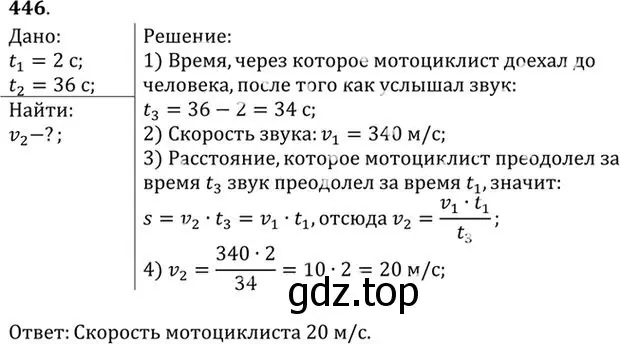 Решение номер 446 (страница 62) гдз по физике 10-11 класс Рымкевич, задачник