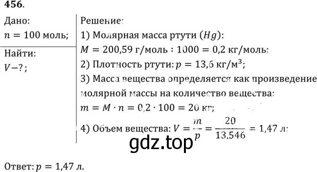 Решение номер 456 (страница 64) гдз по физике 10-11 класс Рымкевич, задачник