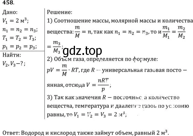 Решение номер 458 (страница 64) гдз по физике 10-11 класс Рымкевич, задачник