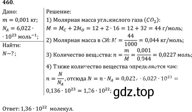 Решение номер 460 (страница 64) гдз по физике 10-11 класс Рымкевич, задачник