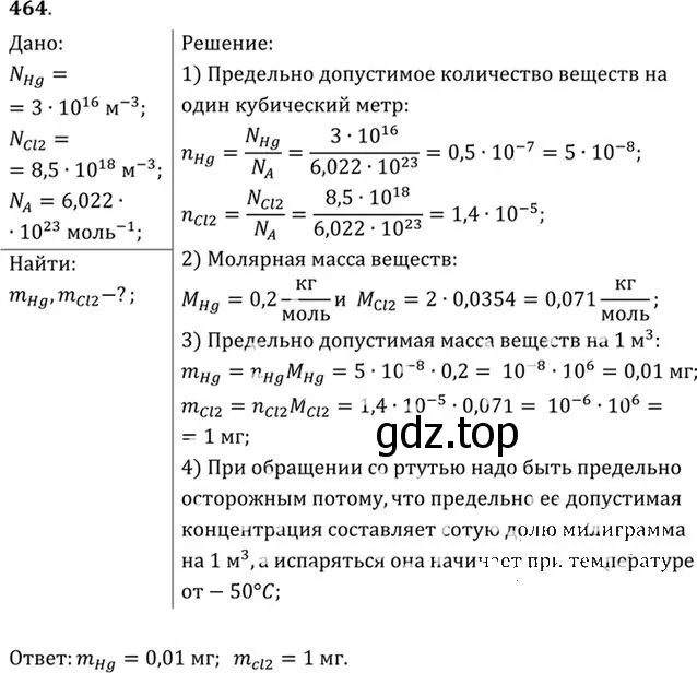 Решение номер 464 (страница 65) гдз по физике 10-11 класс Рымкевич, задачник