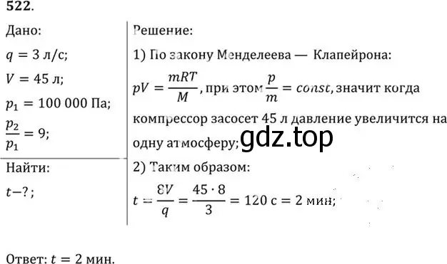 Решение номер 522 (страница 71) гдз по физике 10-11 класс Рымкевич, задачник